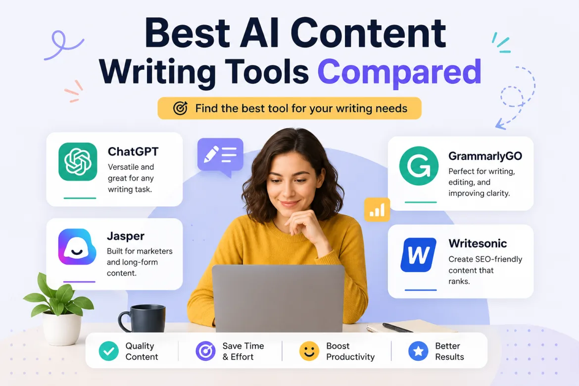 Best AI Content Writing Tools Compared