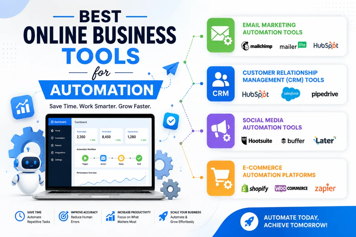 Best Online Business Tools for Automation