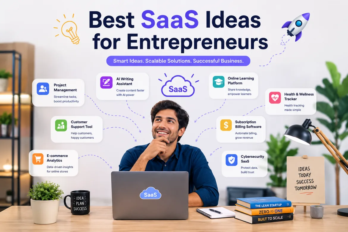 Best_Saas_Ideas